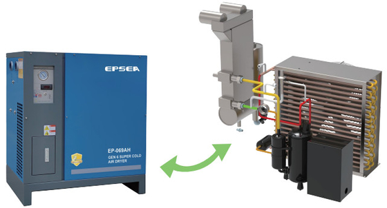 EPSEA GEN 6 سوپر خشک کن هوا سرد
