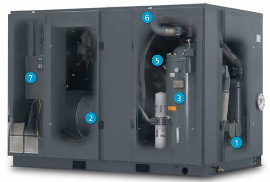 کمپرسور هوا 90 کیلو وات GL90VSD